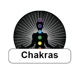 Chakra Readings